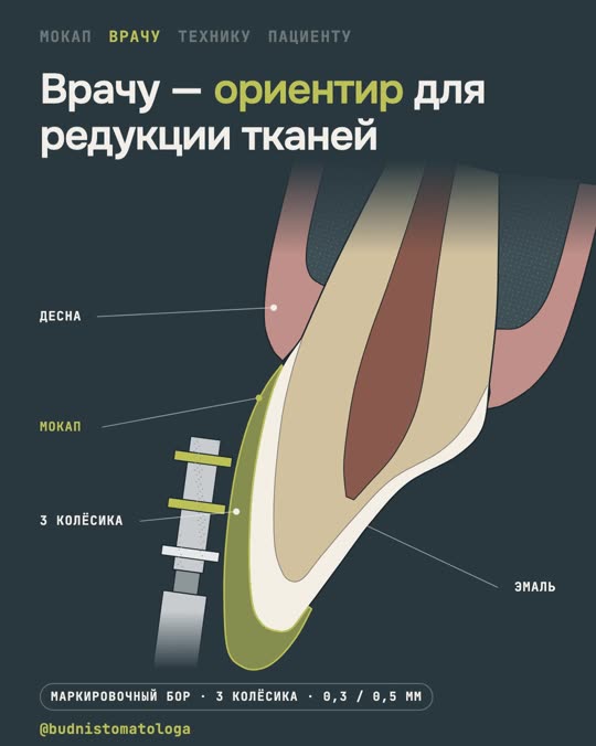 Кадр из ролика о мокапе: маркировочный бор