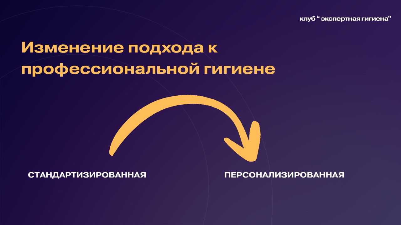 Слайд: изменение подхода к гигиене